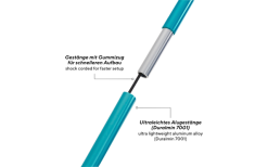 Uquip Three Sixty Mini Stuhl -Campingstühle Verkäufe 748283 4997357